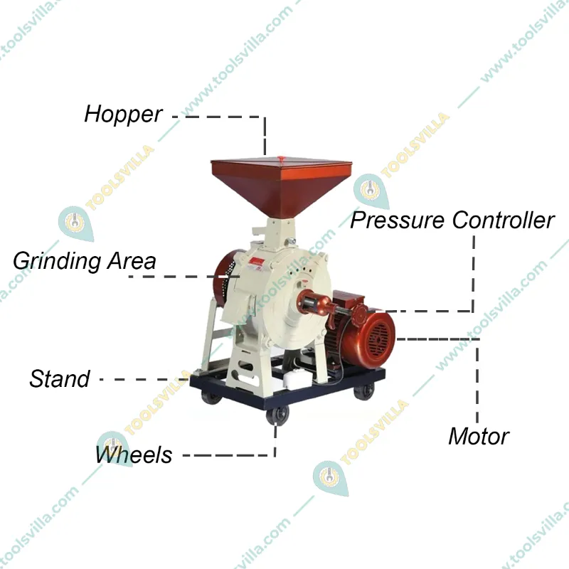 Commercial Mm Stone Type Vertical Flour Mill Atta Chakki