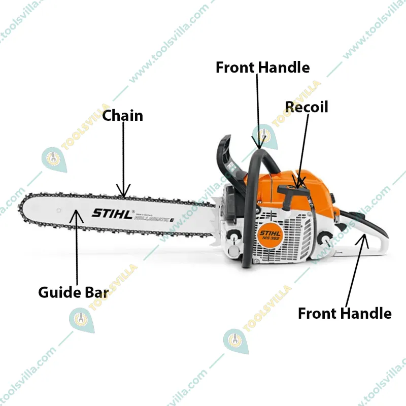 Stihl MS 382 Professional 72 2 Cc Petrol Chainsaw With 18 Inch Guide Bar