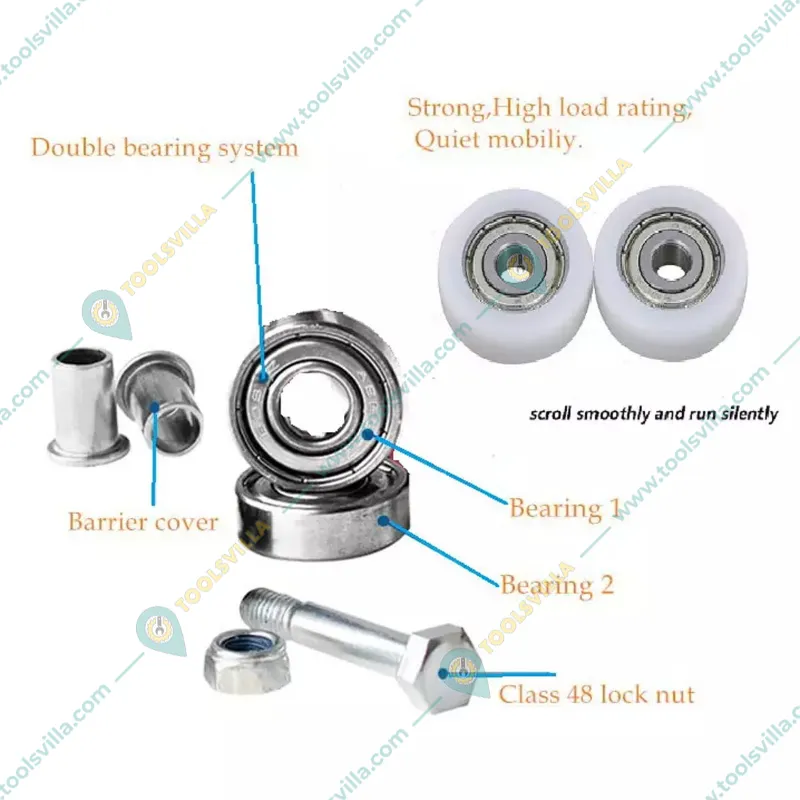 Suwas Trolley 2 Pcs 4” x 2” Nylon Fixed Castor Wheel - 125Kg. Loading Capacity, 6 Month Warranty (4x2-125-FX-Nylon)