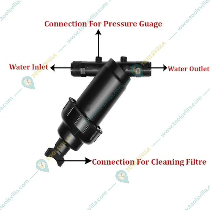 Automat HT-133Y 1.5″ Y Type Manual Disc Filter (Female Thread)