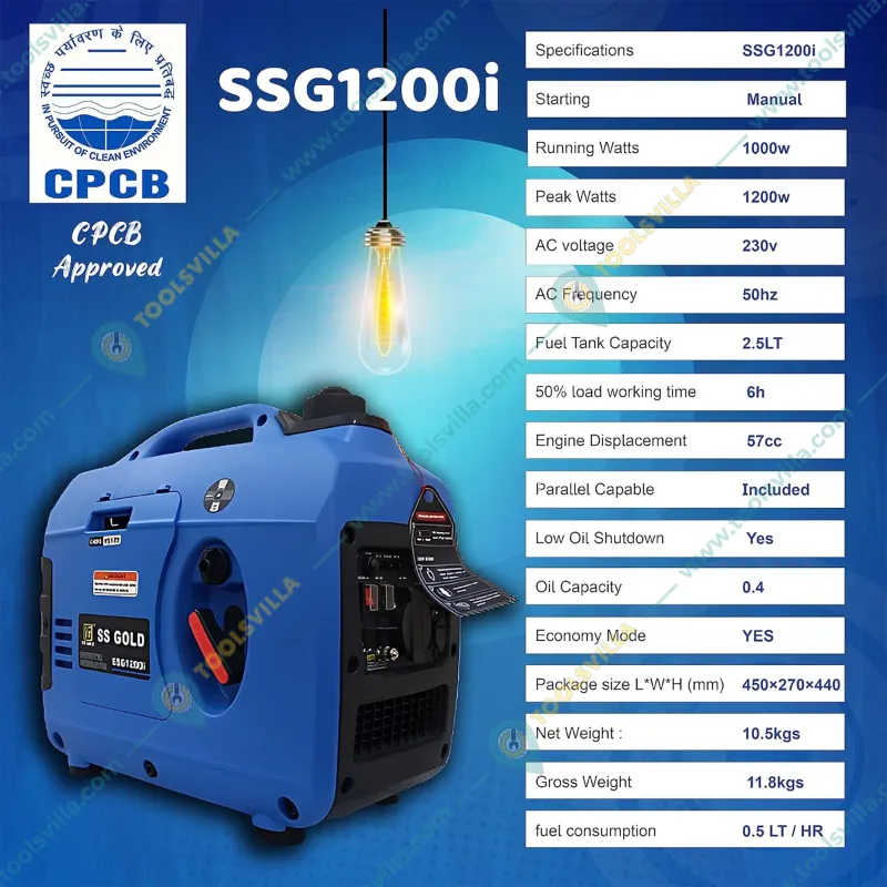 SS Gold 1200W Super Silent Portable Petrol Generator (SSG1200i)