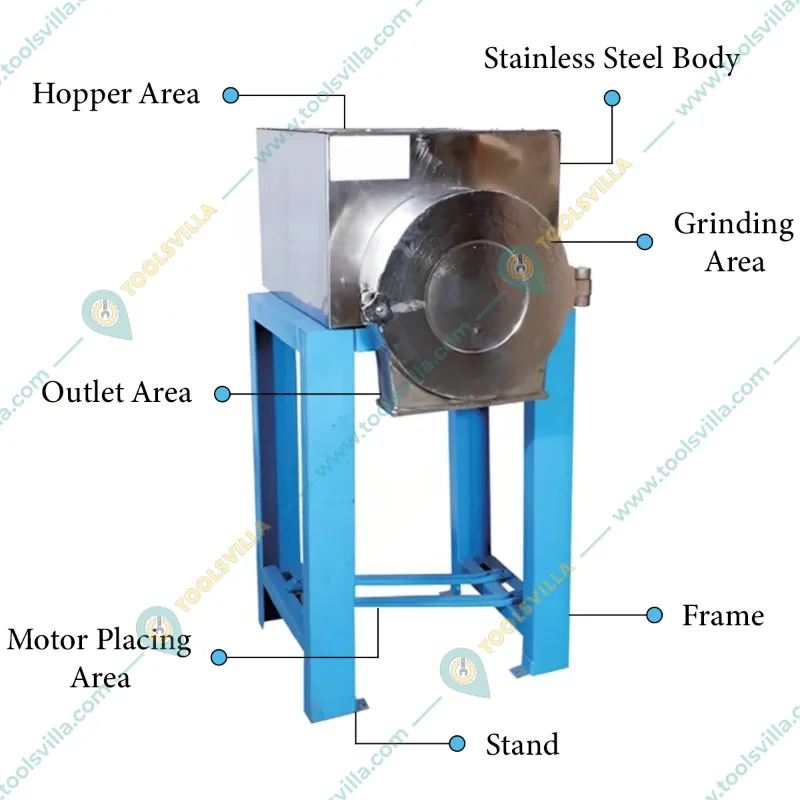 Semi-Automatic 12 Inch Flour Mill/Pulverizer Machine/Masala Grinder Without Motor, Stainless Steel Body