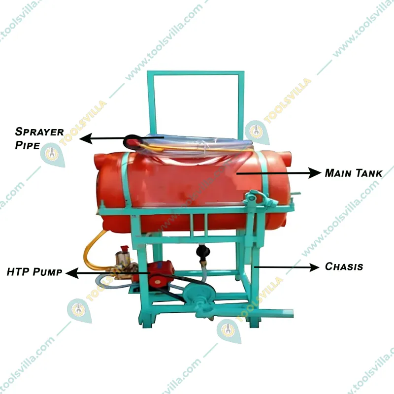 Tractor Mounted Single Spray Boom Sprayer of 200 L Tank Capacity with 12 Nozzles