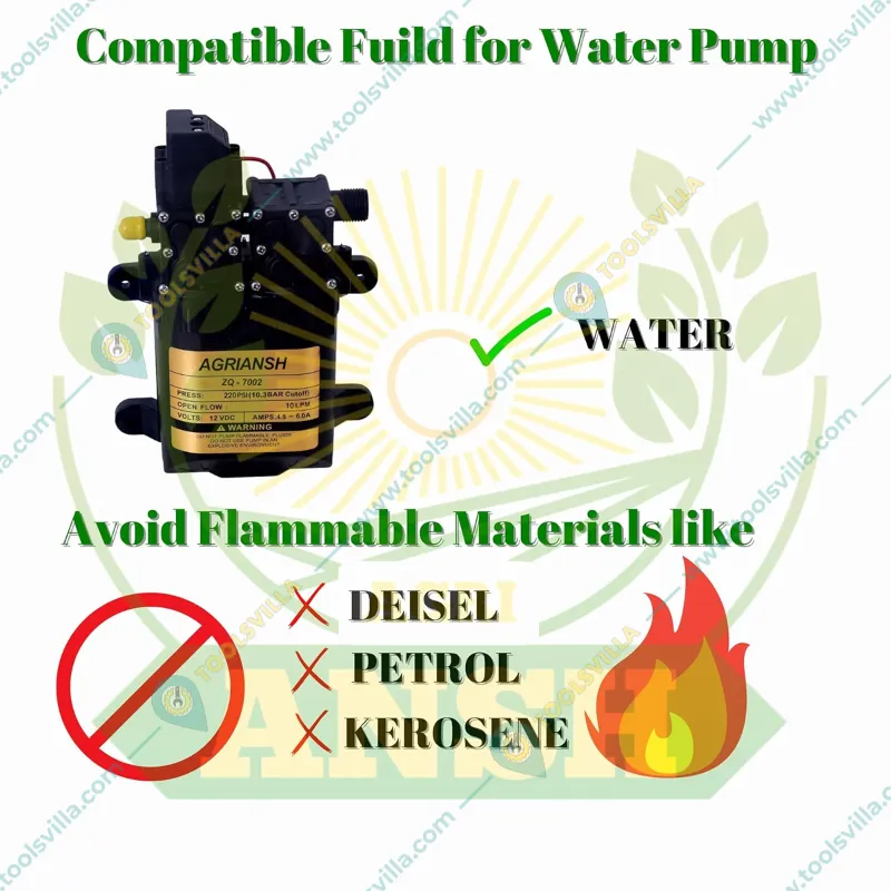 Agriansh 12v DC Diaphragm Pump for Battery Sprayer  Used in Farm Agriculture Mist Spray, Car Bike Wash, Sanitizing Etc.