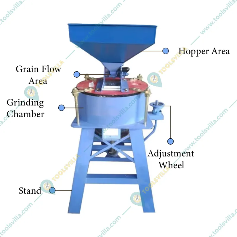 Commercial 14 inch (355 mm) Horizontal Bolt Type Flour Mill/Atta Chakki 40-50 kg/hr, With 2 HP Motor
