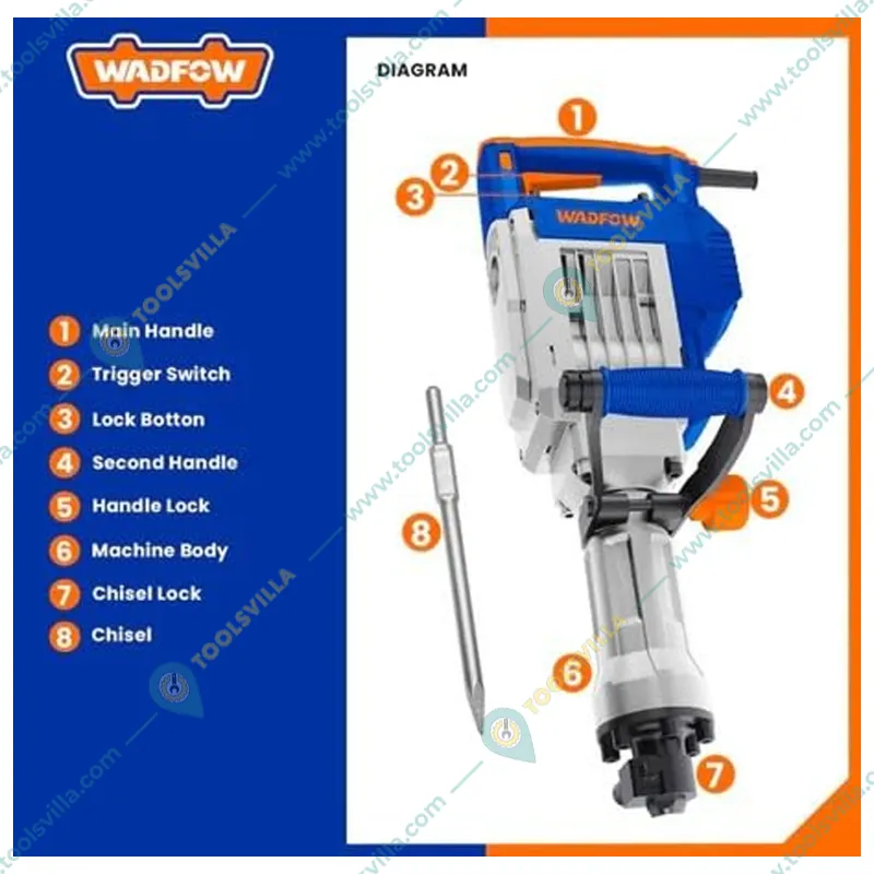 Wadfow 14 Kg 1700 W Hex Demolition Hammer (WDB1D90)