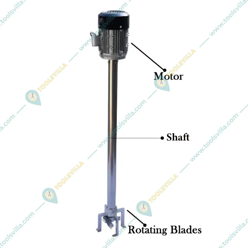 Heavy Duty 150 Litre Commercial Blender with 0.75 HP Motor 