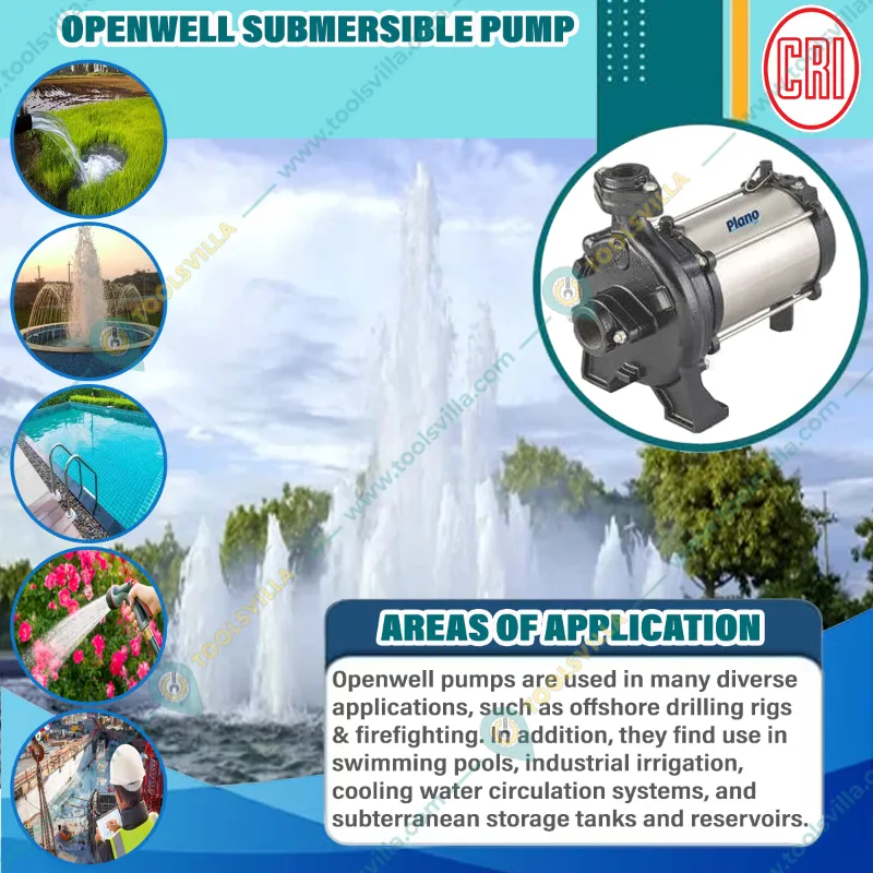 CRI 1.5 Hp Single Phase Openwell Submersible Pump With Control Panel, 39m Head (PLANO 150) - 1 Year Warranty