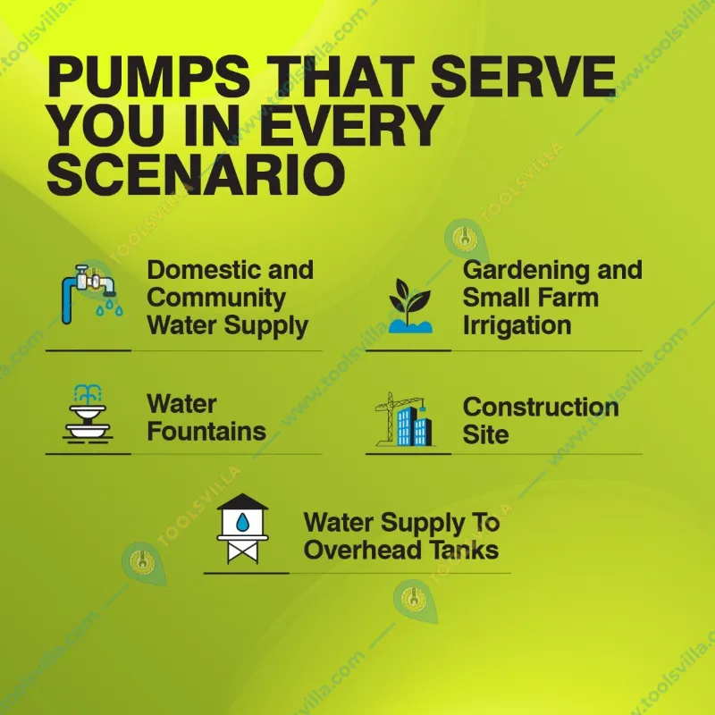 Kirloskar(KOSi-Cast Iron-1.522) 1.5HP Single Phase Openwell Submersible Pump, 50X40mm With Control Panel, 1 Year Warranty