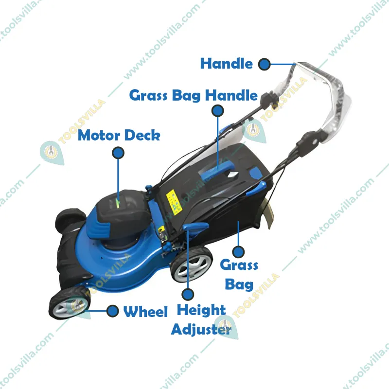 Rico Italy 1800 watt, 18 inch Self Propelled Electric Lawn Mower / Grass Cutter Machine | RI-LMM SHARK 5