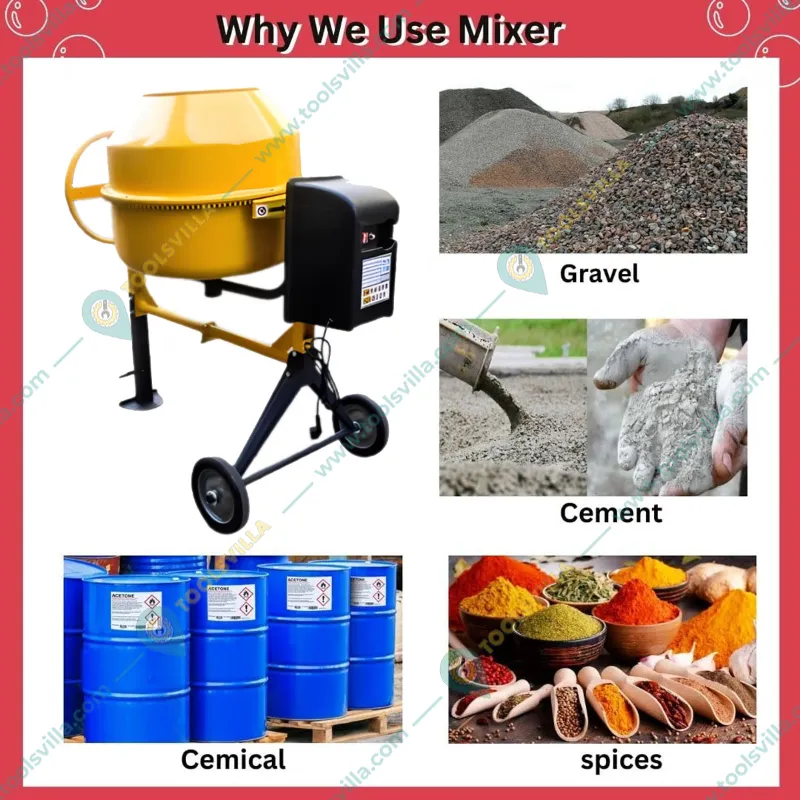 Heavy Duty 200L 800 Watt Steering Type Mini Concrete Mixer