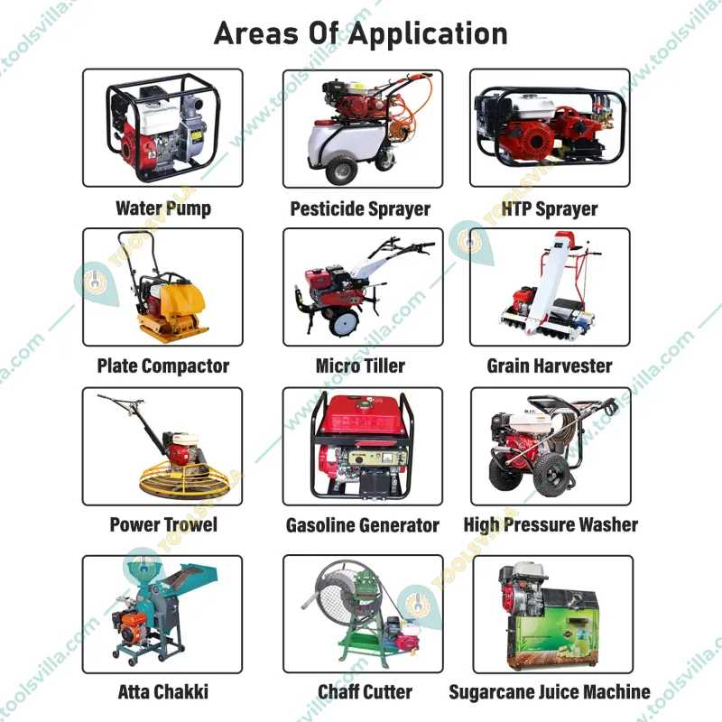 Heavy Duty 196CC 6.5 HP 4 Stroke Single Cylinder Recoil Start Petrol Engine With 3.6L Fuel Tank