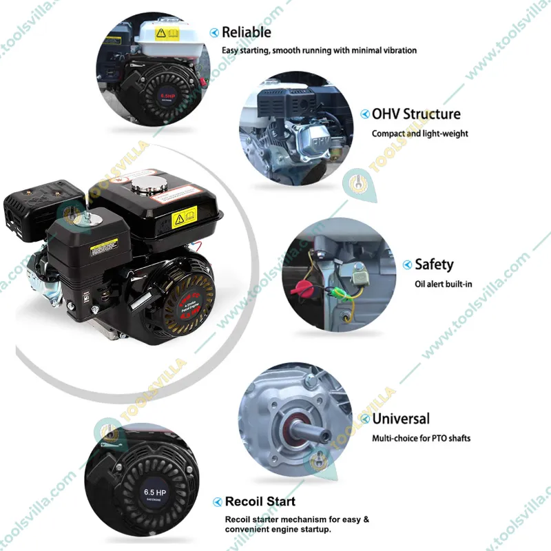 Heavy Duty 196CC 6.5 HP 4 Stroke Single Cylinder Recoil Start Petrol Engine With 3.6L Fuel Tank
