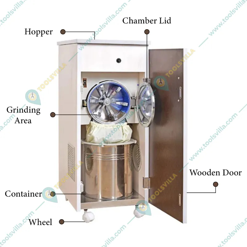 Microactive Fully Automatic 1 HP Domestic Flour Mill/Atta Chakki/Ghar Ghanti Machine 8-10 Kg/Hour With Music Alert System And Free Accessories