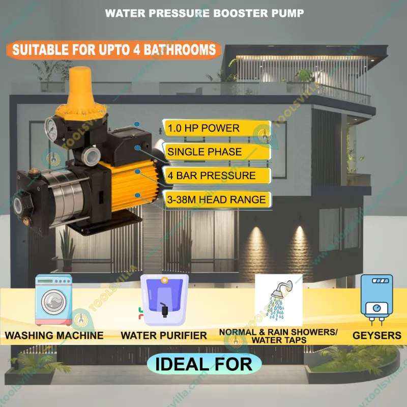 Vanora 1 HP 1Ph Copper Winding Pressure Booster Pump With Controller Suitable For Upto 4 Bathrooms - 1 Year Warranty