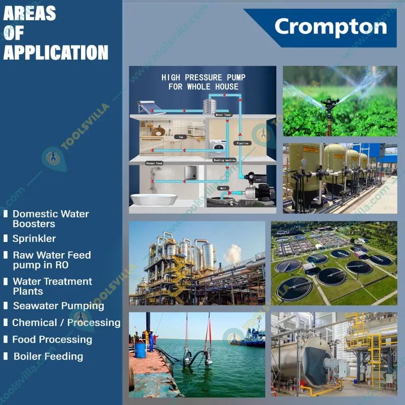 Crompton 0.75 Hp 5 Stage Single Phase Booster Pump, For 2-3 Bathrooms, SS Impeller (CHM5D0.75(1PH)B-38)-1 Year Warranty