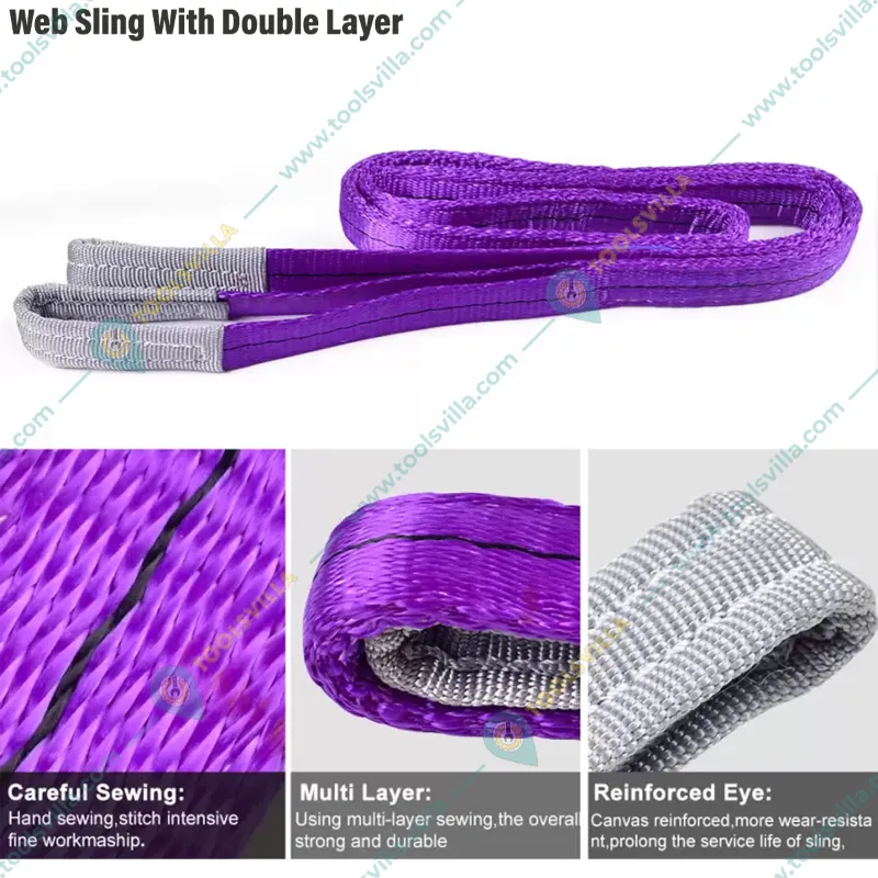 Garware 1 Ton 4 Meter Polyester Web Sling With Double Layer, 25 mm Width