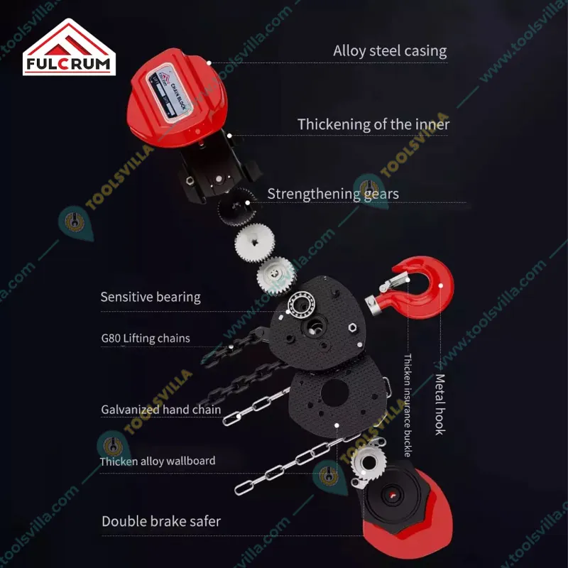 Fulcrum 1 Ton Chain Pulley Block with 6 m Chain - 6 Meter Standard Lift