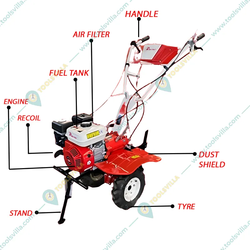 Riga Italy SC 1000 7 HP Power Weeder with 3.6 L Fuel Tank Capacity