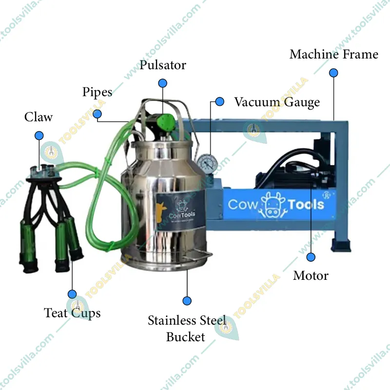 COWTOOLS 0.5 HP Stainless Steel 20L Single Bucket Milking Machine for Cow with Free Accessories
