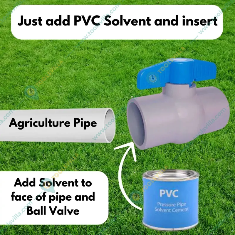 Kamal Agrotech 3/4 inch Plain Ball Valve for Irrigation Purposes (Pack of 5 Pcs)