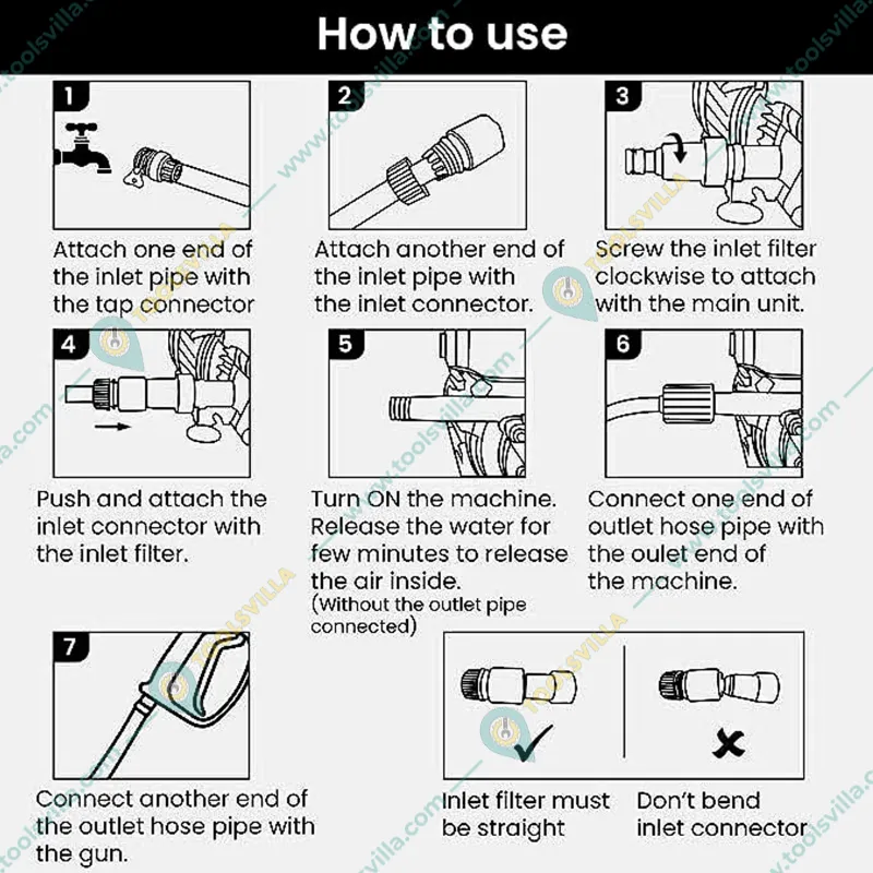 Parksiide 210 Bar, 2100W High Pressure Washer With 9 Required Accessories