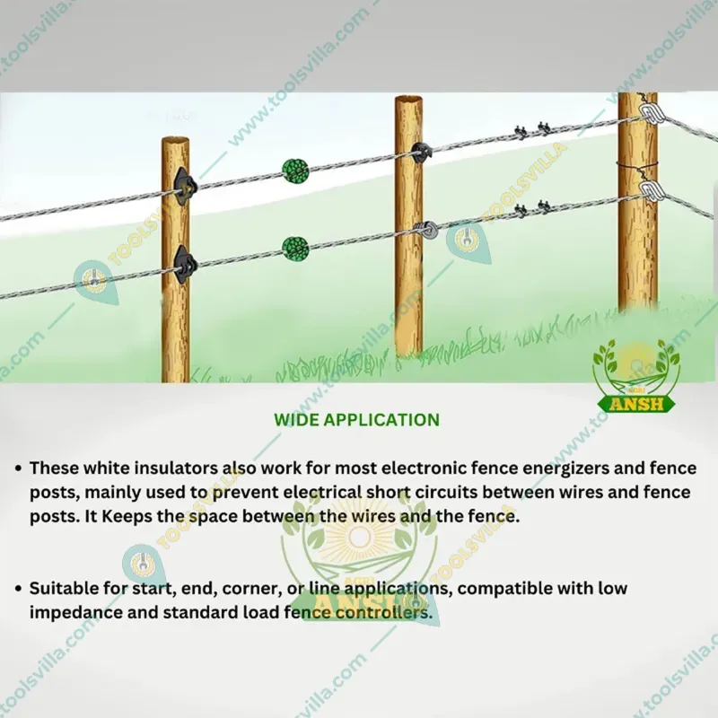 2.25 inch White Plastic Insulator for Solar Fencing/Solar Energizer (Pack of 100)