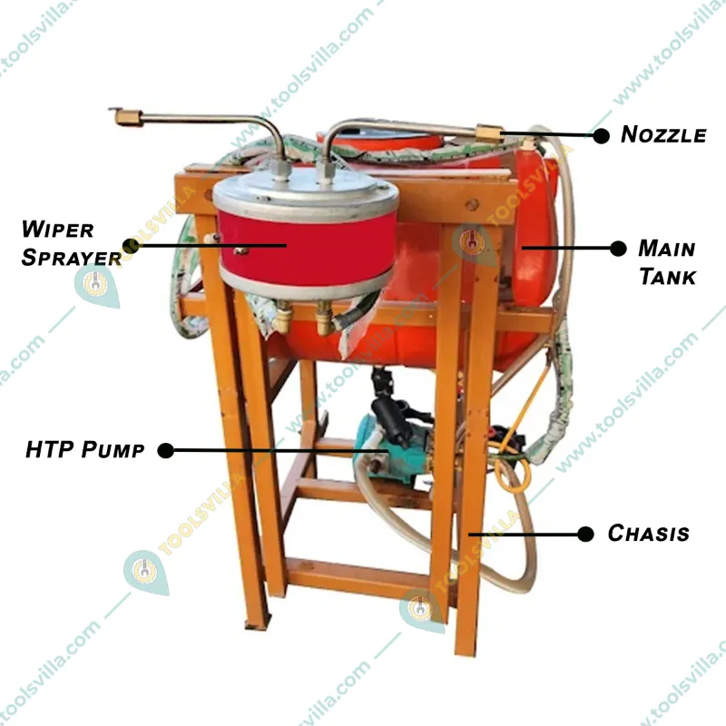 250 Litre Tractor-Mounted Wiper Spray for Agricultural Purposes