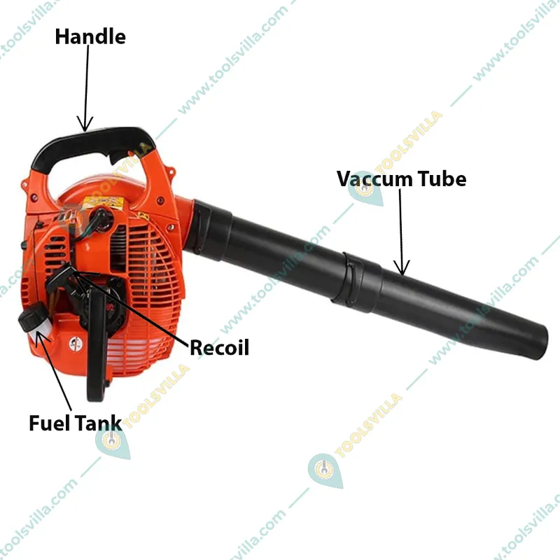 Neptune 2 Stroke 25.4cc 2 in 1 High Handheld Petrol Leaf Blower