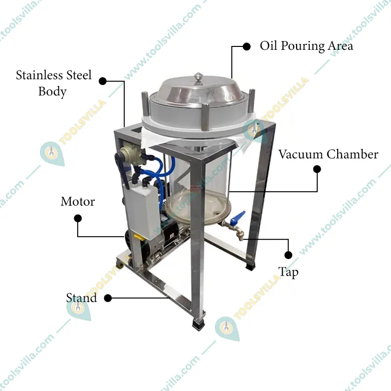 Gorek Commercial Vacuum Oil Filter/Expeller Machine 2HP, 20-25 kg/hr Filtration Capacity with 1 Year Warranty 
