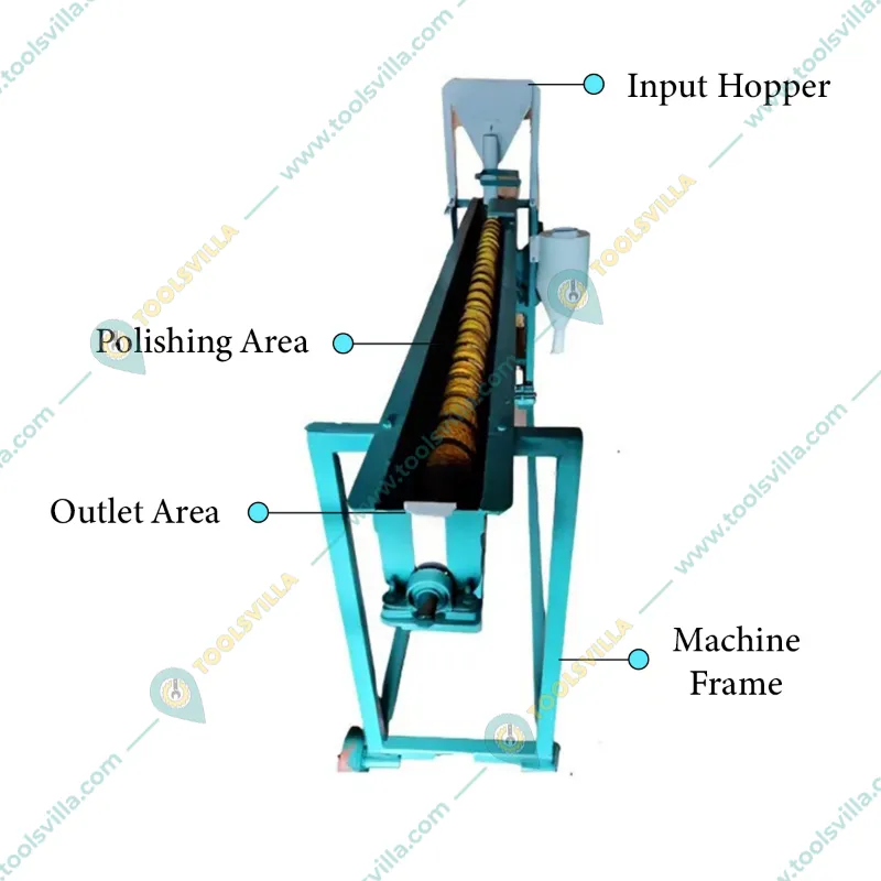 Dafe (PKV) Commercial 2 HP Rice and Pulses Polisher, 300-350 Kg/hr