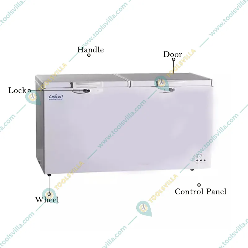 Celfrost CF561 Two Lid Hard Top Chest Freezer/Cooler
