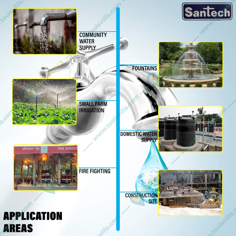 Santech 2HP 18 Stage 4 inch(V4) Single Phase Water Cooled Submersible Pump, 259ft Max. Head - 1 Year Warranty