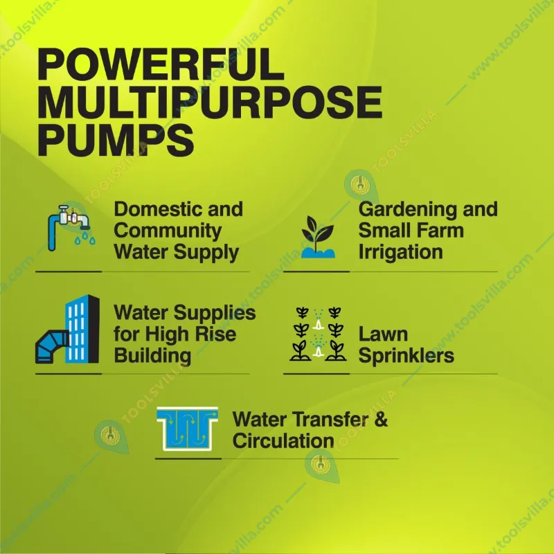 Kirloskar 2HP Single Phase Centrifugal Monoblock Pump, 318 LPM Max Discharge, 50x40 mm (KDS-225) - 1 Year Warranty