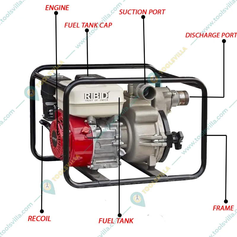 RBD 4-stroke Air-Cooled 2 inch Petrol Operated Water Pump (2-Year Warranty)
