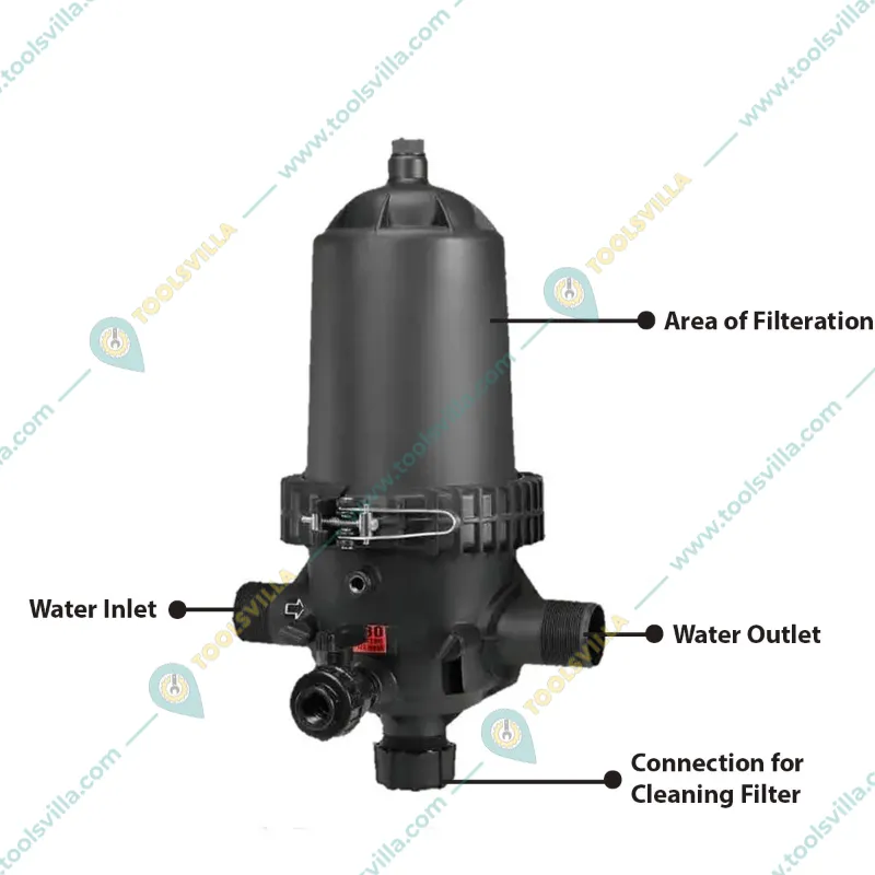 Disc Filter T Type 2 inch for Filtration 25m3 per hr For Fine Filtration Of Drip & Landscape Irrigation