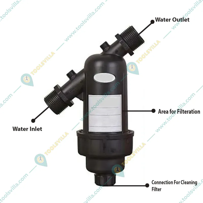 Water Tank 1 inch Y-type Disc Filter Tap Mount Water Filter with 32 mm Thread (Pack Of 2)