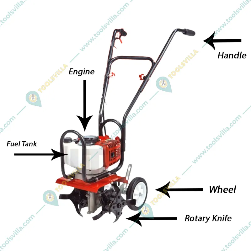 Riga Italy 2 Stroke Mini Power Tiller, CG-520, 52 CC Engine
