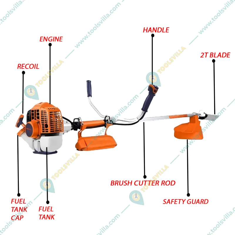 Yuri 2 Stroke Professional Brush Cutter,YPBC-G45