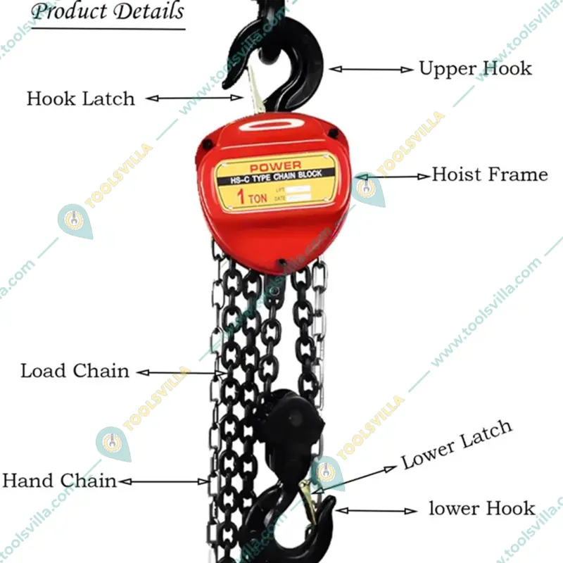 Power 1 Ton Chain Pulley Block, 3 meter Chain-3 m Standard Lift, 6 mm load chain-Single Fall