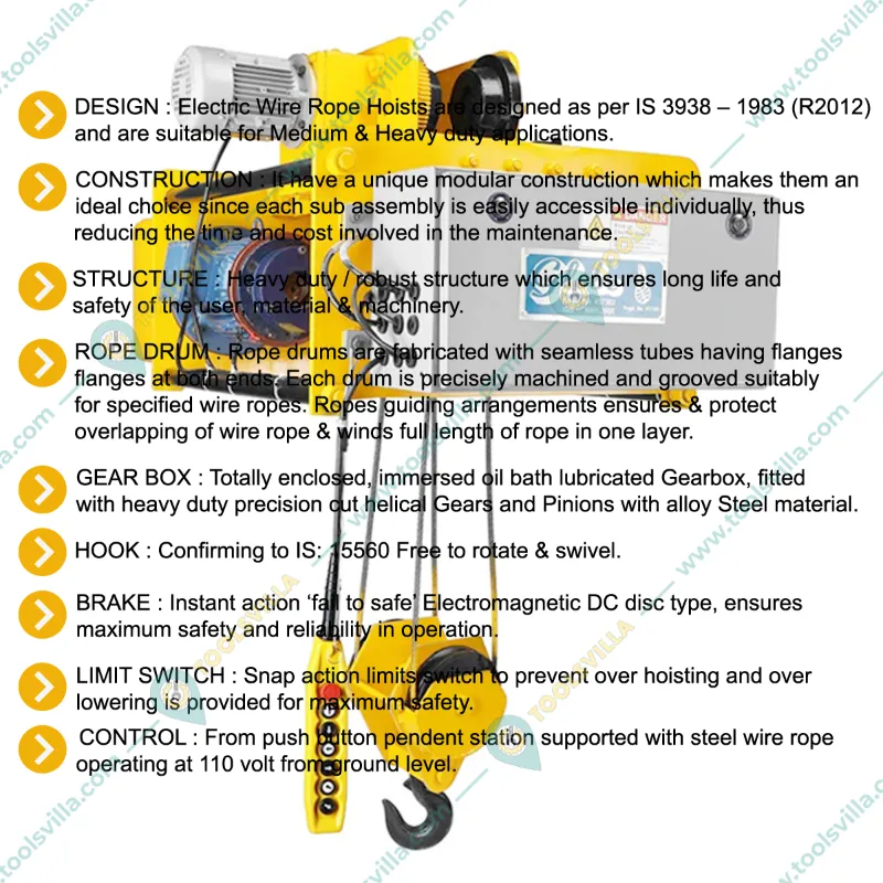 GLOBE 2 Ton 6 Meter AOE Type Electric Wire Rope Hoist With Electric Travelling Trolley And 12 Months Warranty (GWRH M1-84)