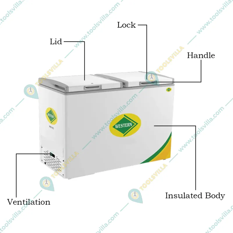 WESTERN D350H225 Double Door 282L Hard Top Chest/Deep Freezer for Ice Cream, Instant Food and Other Beverages