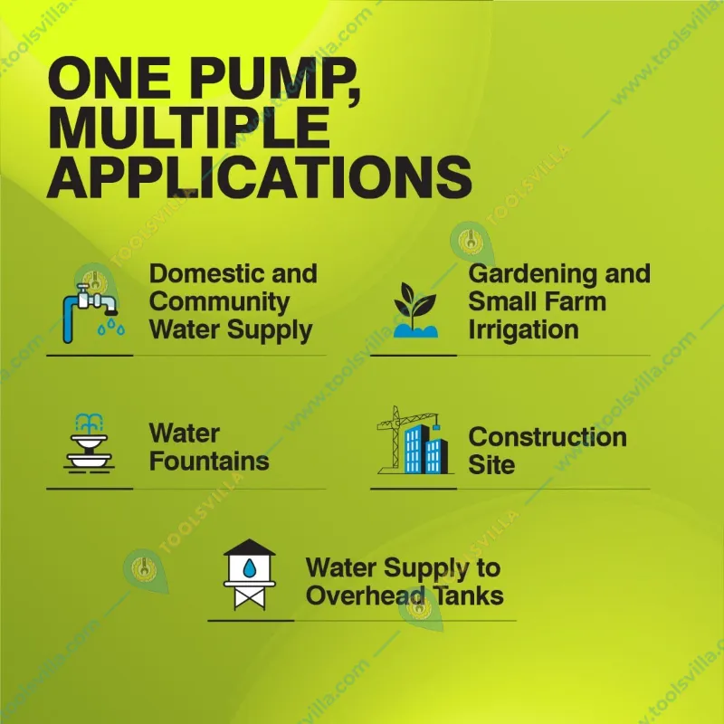 Kirloskar 3Hp Three Phase Openwell Pump, 28m Max. Head, 528 LPM, 65x50mm (KOS-325) - 1 Year Warranty