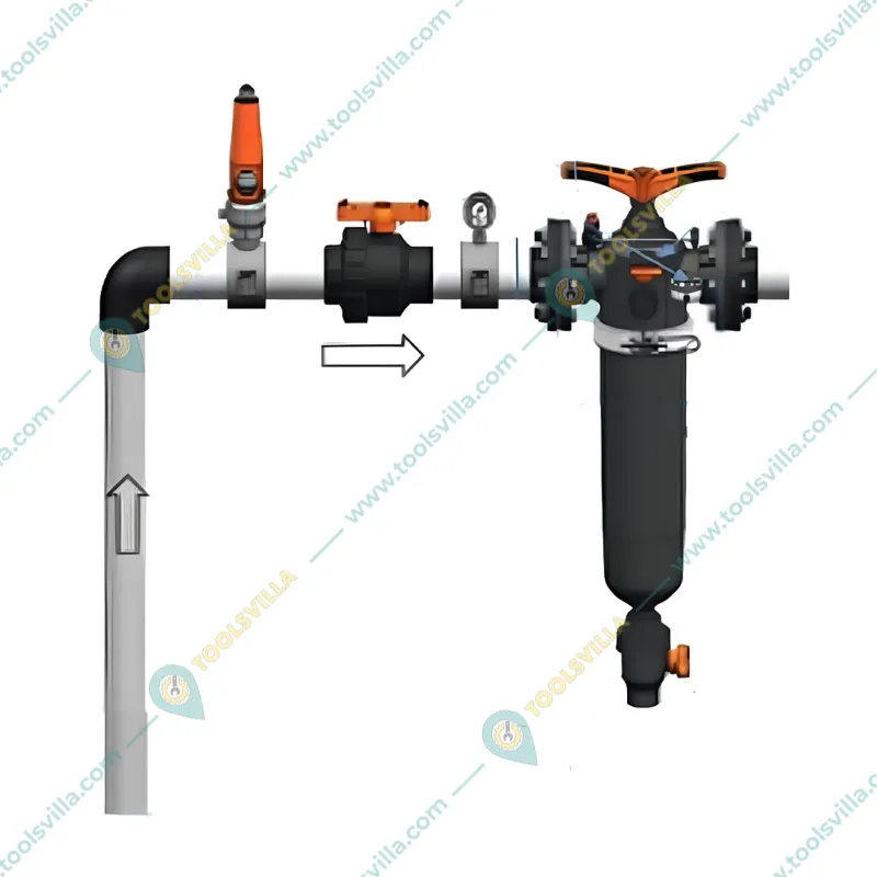 Automat 3 Inch  Semi Automatic Disc Filter for Primary & Secondary Filtration
