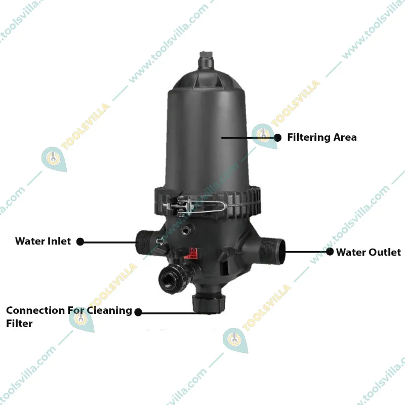 Automat 3 inch T-Type Screen Filter with 40m³ per hour flow rate used for water purification purposes