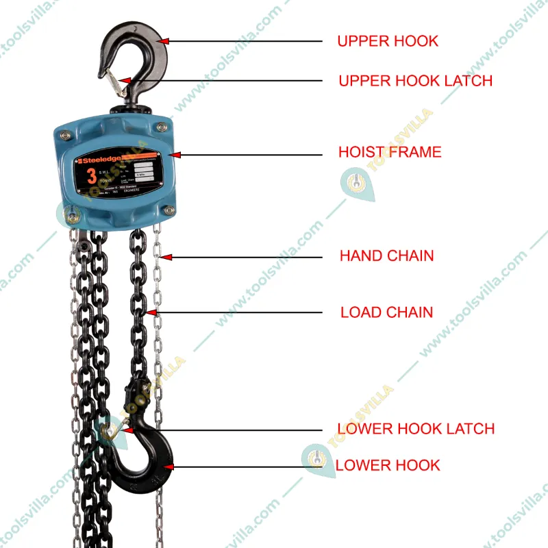 Steeledge (302) M3 3 Ton Double Fall Manual Chain Pulley Block With 3m Load Chain, 3m Hand Chain - 1 Year Warranty