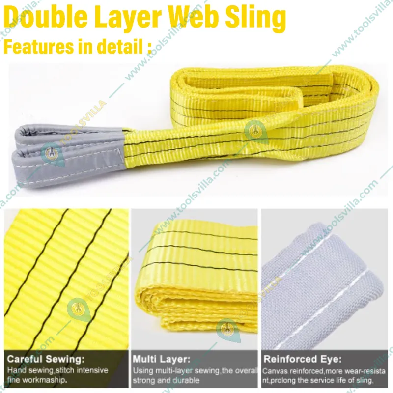 Polystud 3 Ton 6 Meter Polyester Material Web Sling With Double Layer, 75 mm Width