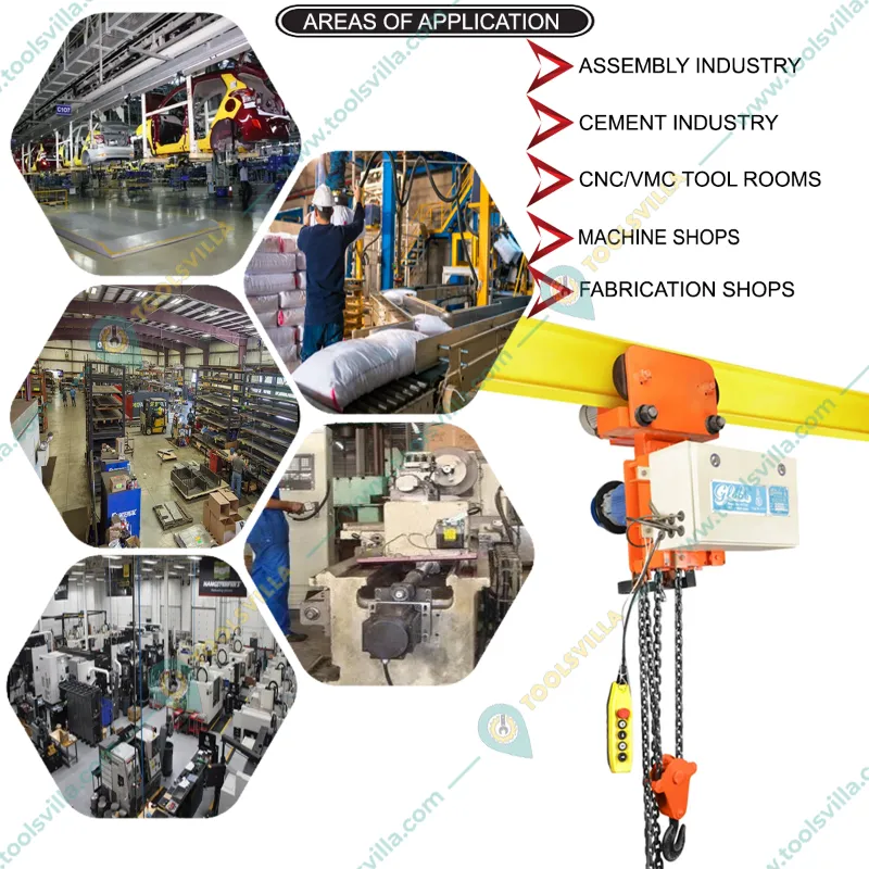 GLOBE 3 Ton 3 Meter AOE Type Electric Chain Hoist With Electric Travelling Trolley And 12 Months Warranty (GCH MC1-102)