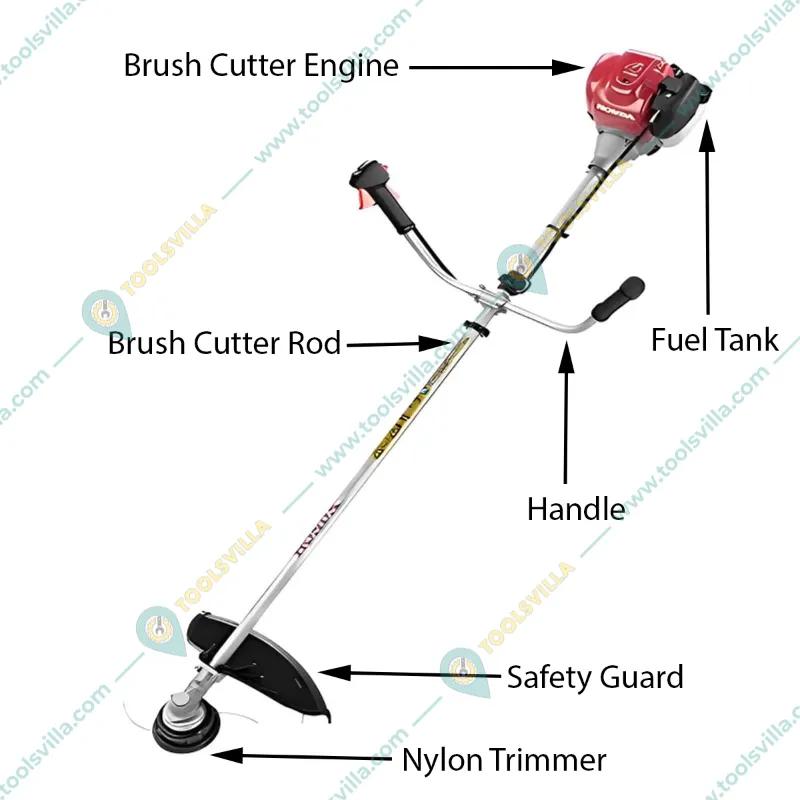 Neptune BC-99, 35.8 cc Sidepack Petrol Brush Cutter With GX-35 Honda Engine