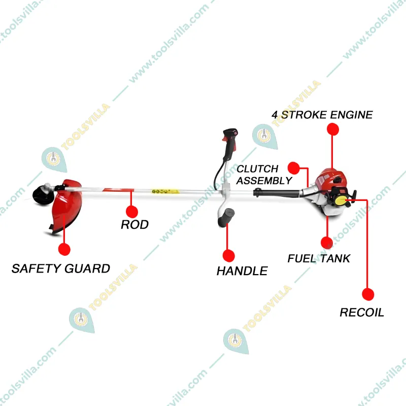 Rover RS-436, 4 Stroke Sidepack Brush Cutter with 2T,80T Blade and Tap&Go Attachment